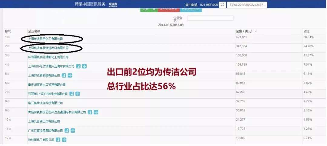 洗衣机不洗比马桶还脏,最有效的清洁洗衣机的方法