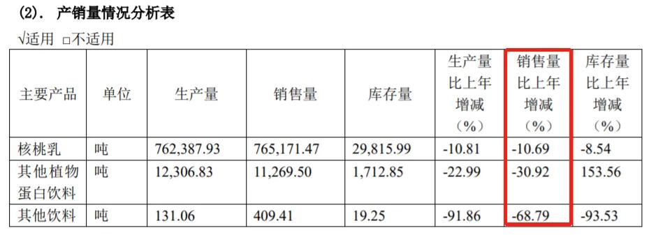 核桃的智商税,六个核桃值不值钱