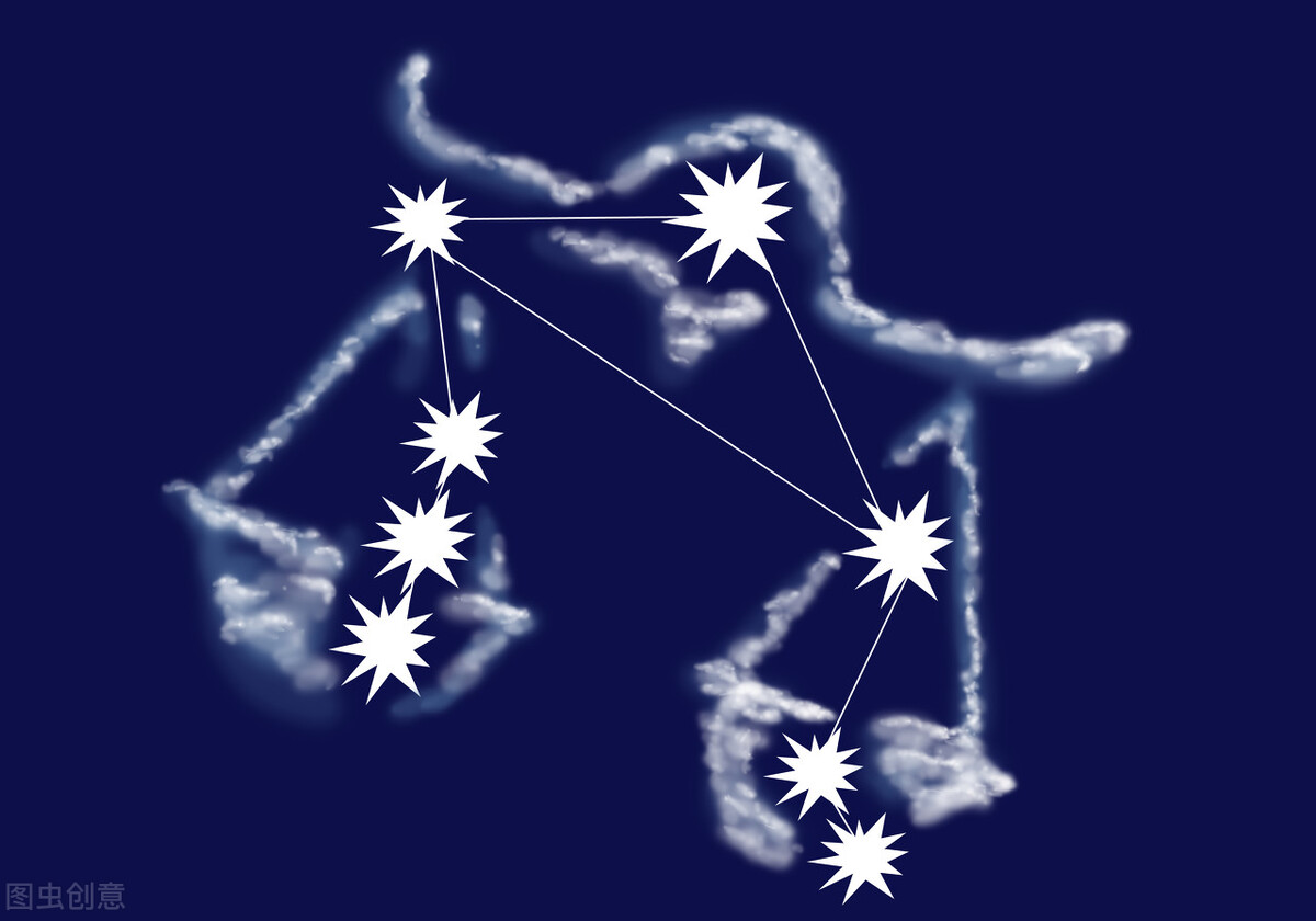 十二星座哪个星座最不爱说话,十二星座哪些星座脾气不好惹