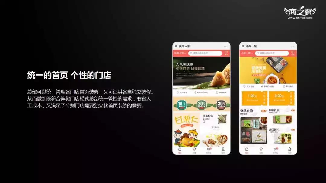 新零售商业模式实体店有哪些,新零售下的连锁发展趋势