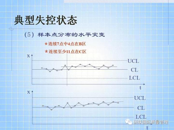 不懂ppt还敢做项目,不懂pr也可以学习ae制作吗