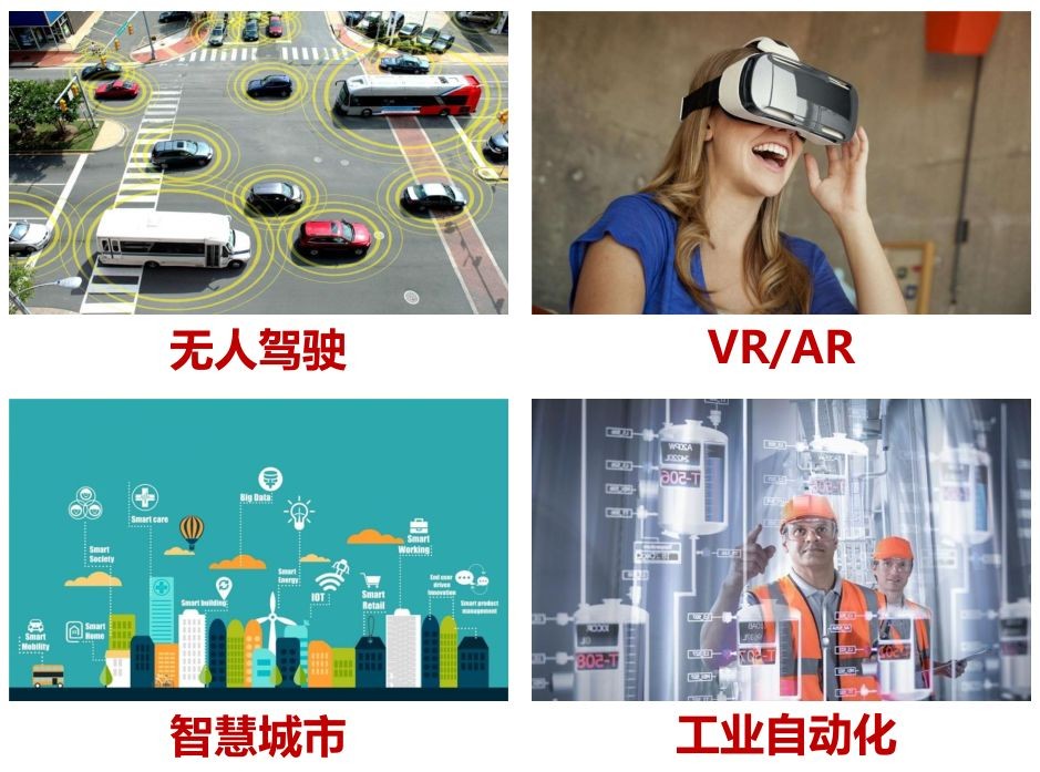 一文看懂5g,5g接入网由哪些网元组成