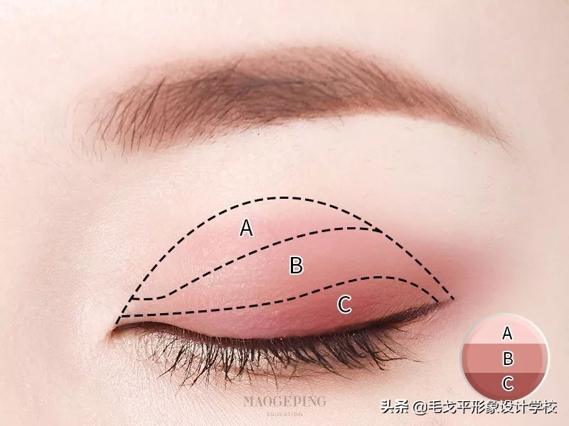 零基础学画眼影用什么牌子的,零基础单眼皮化妆入门教学眼影