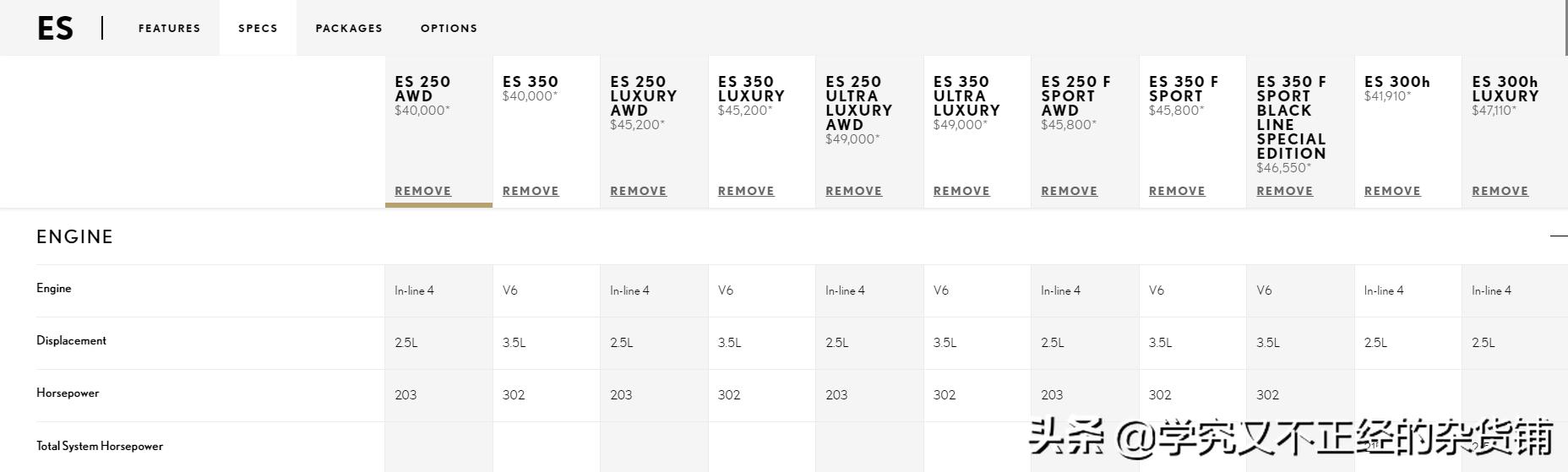 09年es200和es350有什么不一样,雷克萨斯es200和es350什么区别