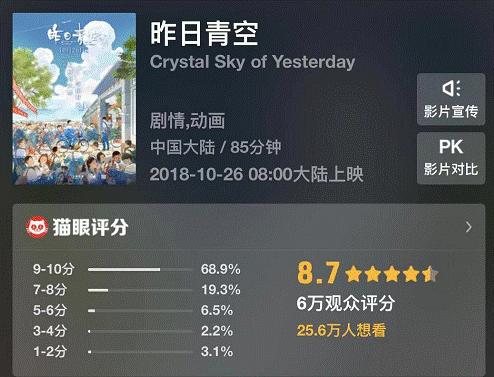 鏇剧粡鍥芥极鐨勮緣鐓屼笣姣笉寮变簬鏃ユ极,閭ｄ簺涓嶈緭鏃ユ极鐨勯珮璐ㄩ噺鍥芥极