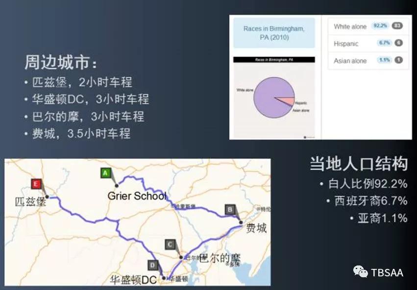 美国宾州格瑞尔女子私立高中学费,美国格瑞尔女校费用