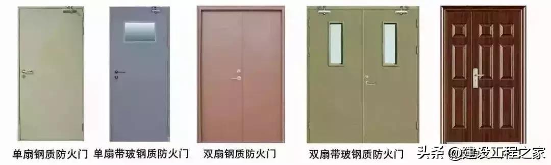 防火门知识总结一文看懂,防火门知识讲解视频