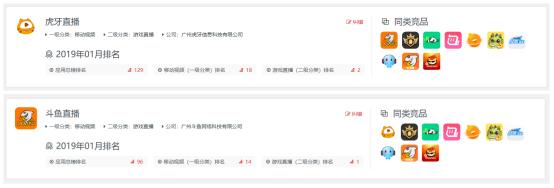 从千播大战到三缺一，抢占上市先机的*牙虎**，为何沦为万年老二