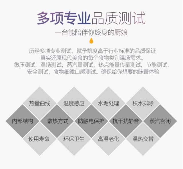 凯度台式蒸烤箱推荐哪一款,凯度嵌入式蒸烤箱留什么尺寸