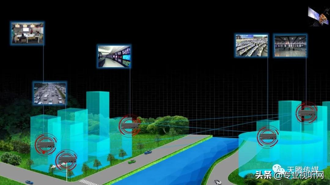 应急指挥中心怎么设计,应急指挥中心智能化设计