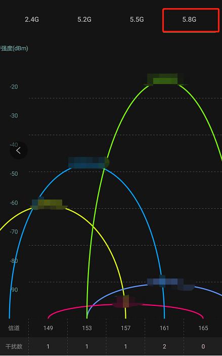 精装房二次装修网络布线,装修前期怎么样让全屋有网络