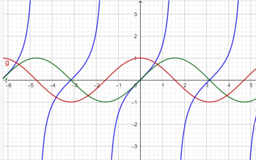 excel函数公式大全数据分析,python数据分析常用函数图谱