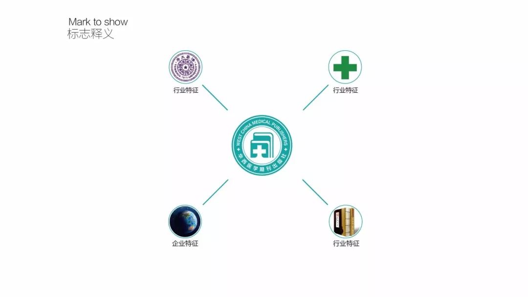 医疗商标logo设计,医疗养老护理公司logo