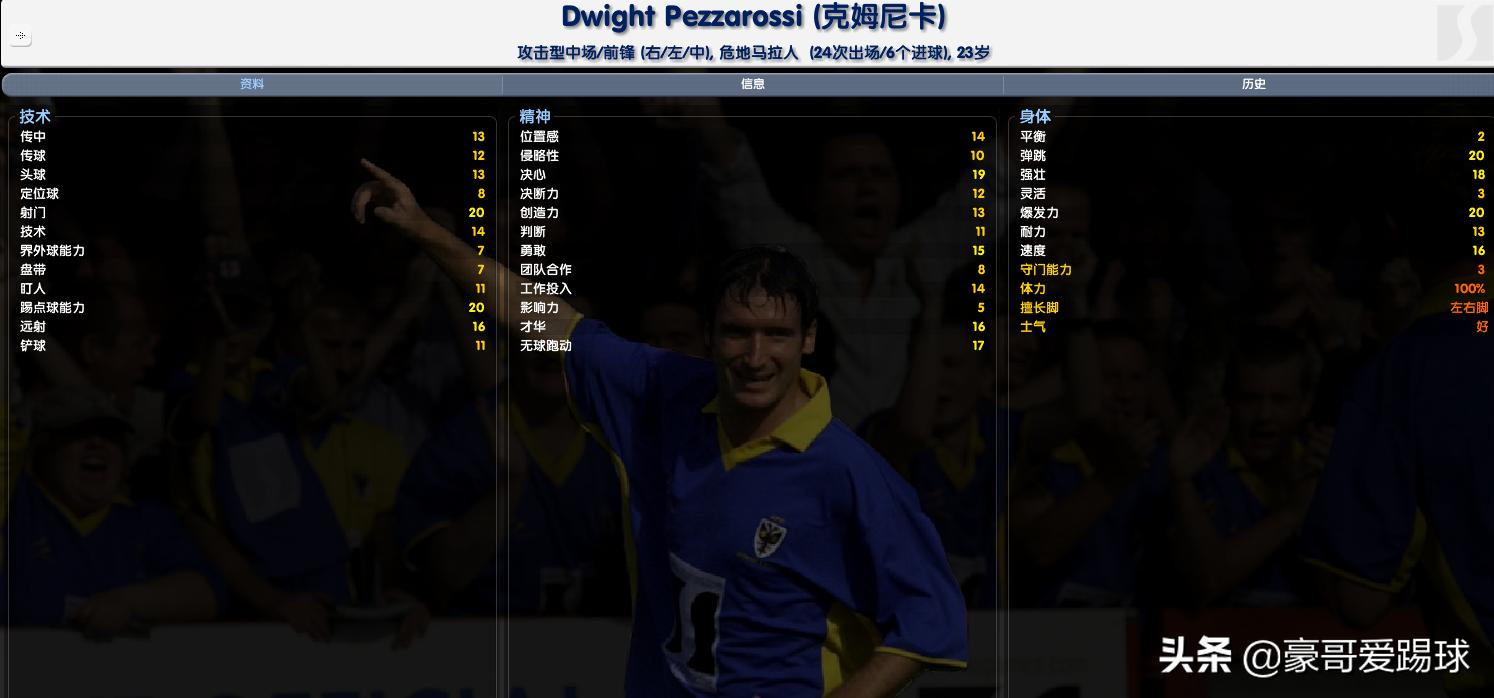 回忆：一代经典CM0304中的“妖人”们