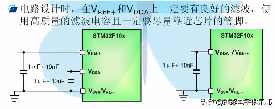 stm32知识点大全,stm32必备知识点