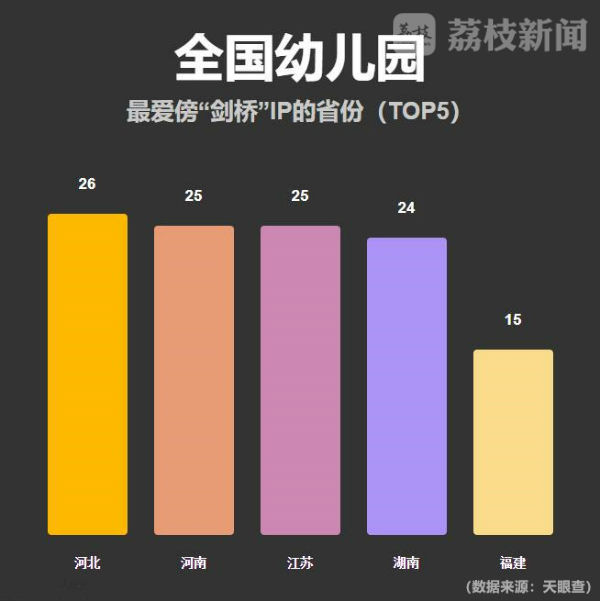 清华起诉幼儿园,清华大学商标侵权案怎么判