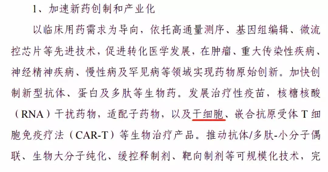 国内干细胞产业解读,全球干细胞市场规模