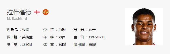 fifa2020妖人名单,fifa世界足坛十大巨星排名