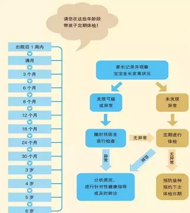 非深户在深圳有哪些福利,非深户是什么体验