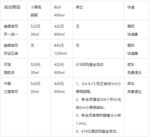 中国vs美国顶级战力,中国vs美国的综合战力对比