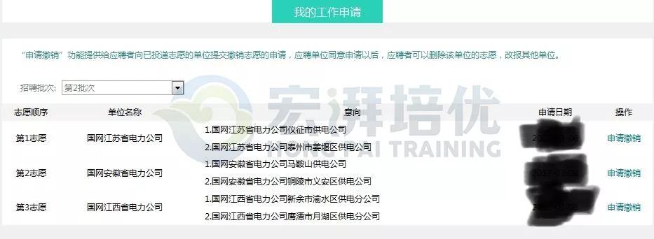 国网网申遇到的问题,国网网申怎样才能顺利通过呢