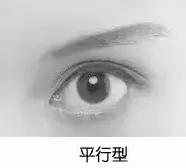 男生割内双眼皮手术,男子去割单眼皮后的结果