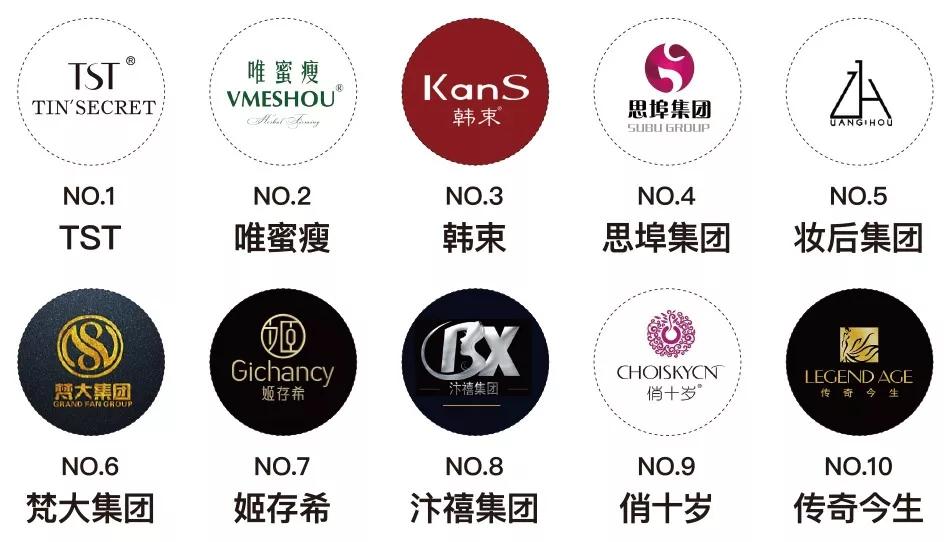 电商直播排名前十,2019电商带货主播排行榜