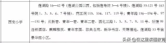 西安明德小学和航天小学,西安小学排名前十的小学