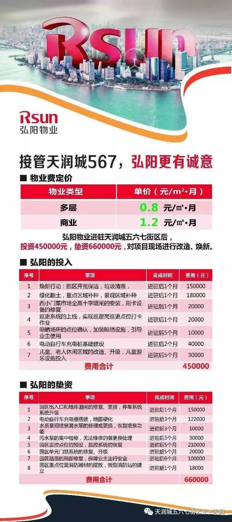 奋争近三年,江北新区这家小区即将引入大牌物业