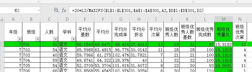 教务主任怎样用excel分析期末成绩,excel教学成绩分析如何做排名