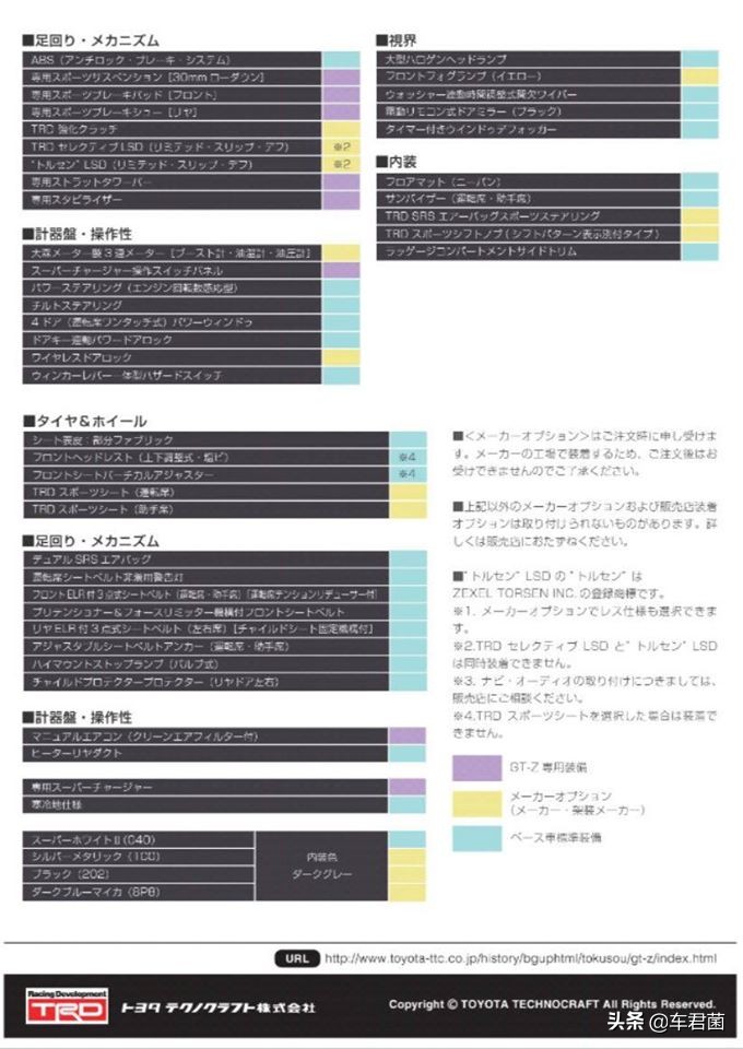 丰田皇冠出租车是几代,丰田皇冠七座商务车价格
