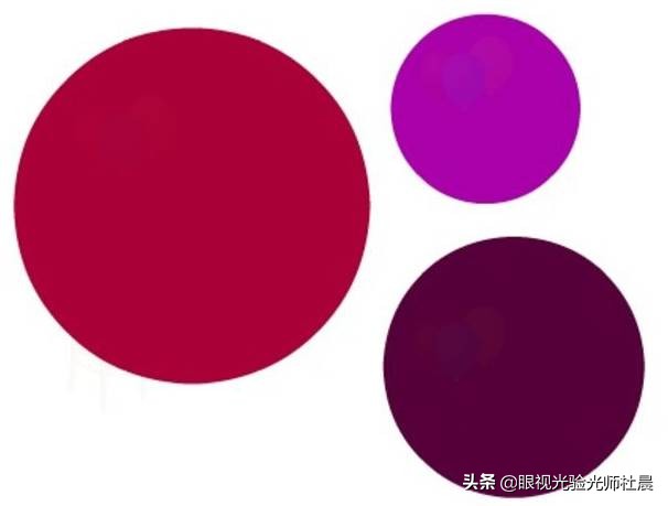 测测你的眼睛是否健康,测测你的视力是否健康