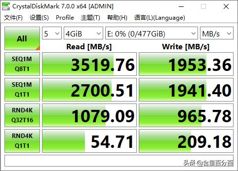 技嘉rtx2060oc跑分,技嘉rtx2060gamingoc好吗