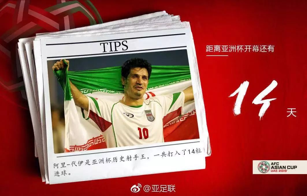 亚洲杯最新状况,亚洲杯起源