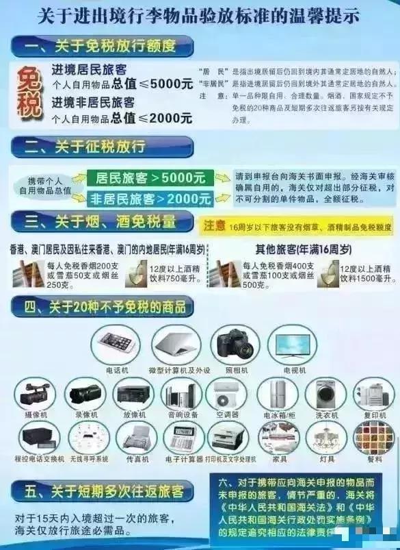 紧急！以后去香港千万别带这个！最高罚5万港元甚至坐牢！