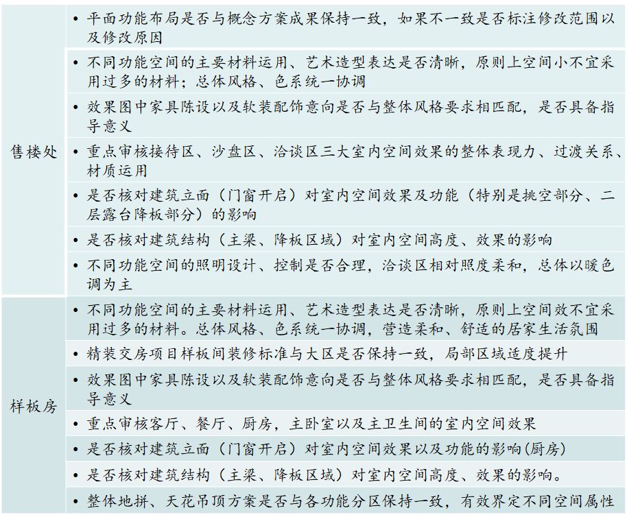 赛普咨询如何以客户为中心,赛普咨询服务