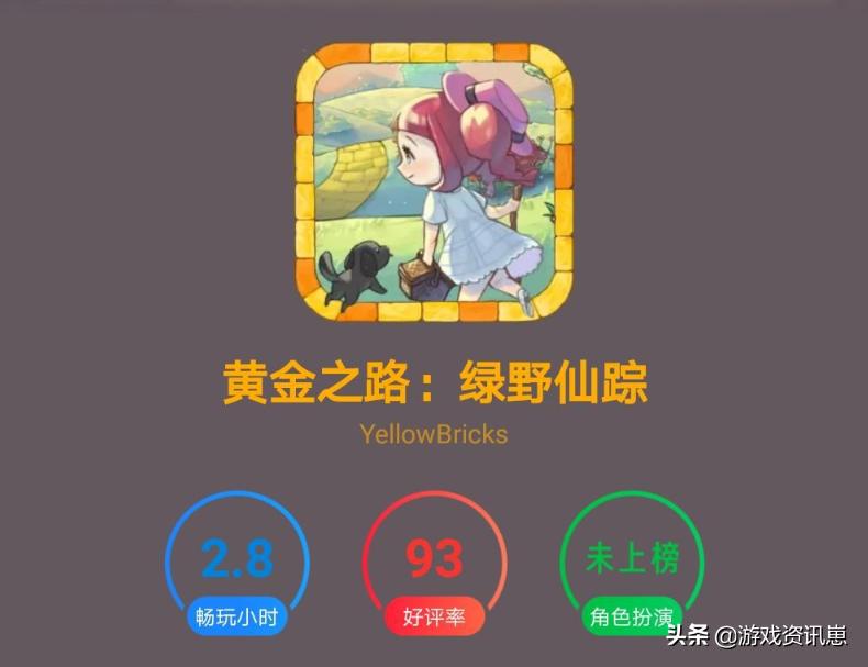 手机游戏小姐姐推荐,小姐姐多的游戏推荐手游