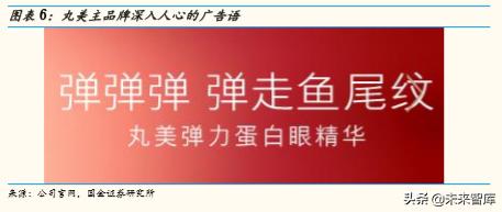 化妆品排行榜珀莱雅,化妆品护肤品正品珀莱雅双抗