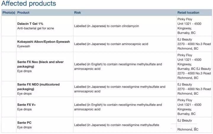 眼药水界爱马仕,眼药水中的爱马仕功效