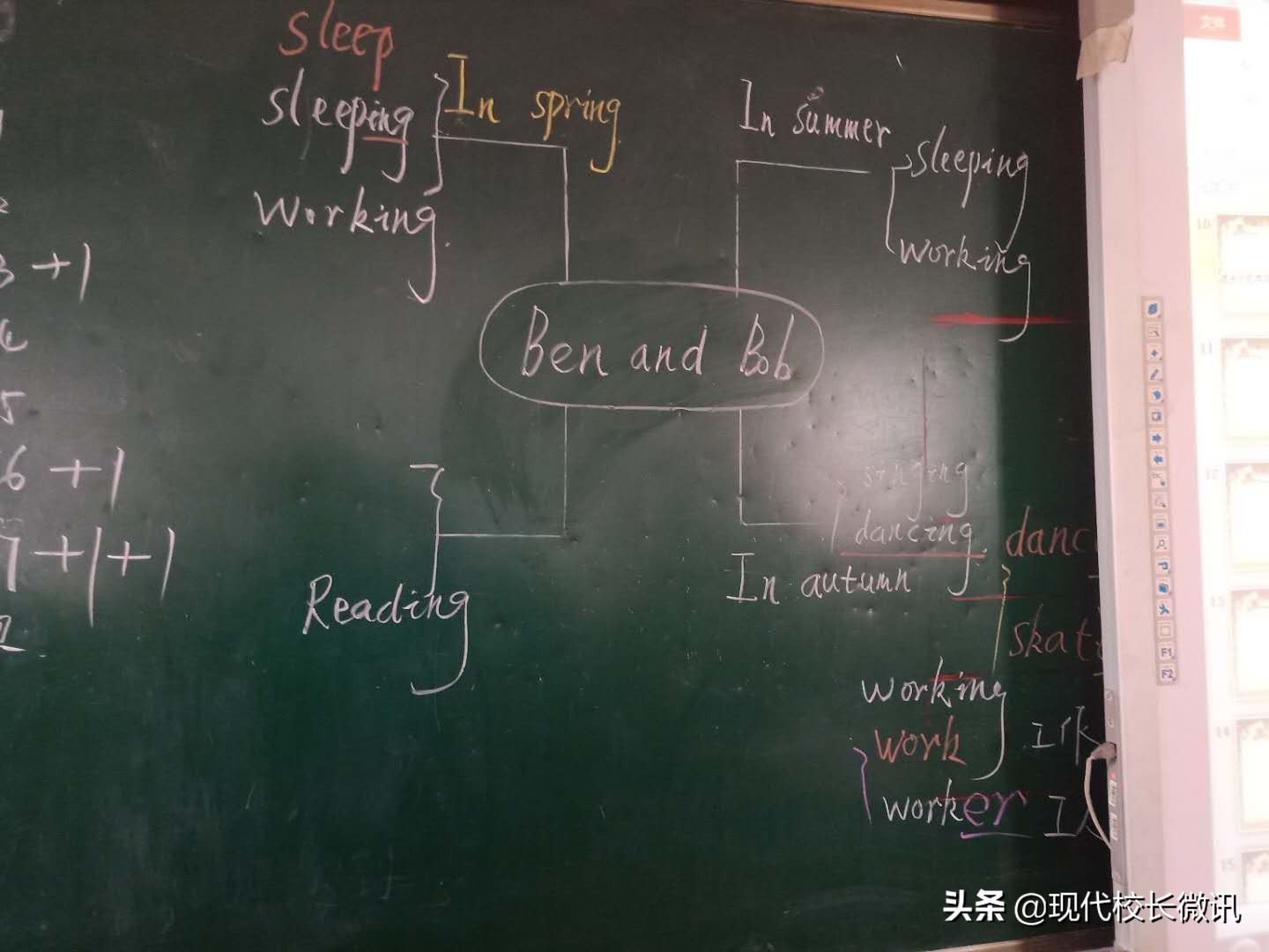 小学英语片区教研活动简讯,小学英语区域教研活动报道