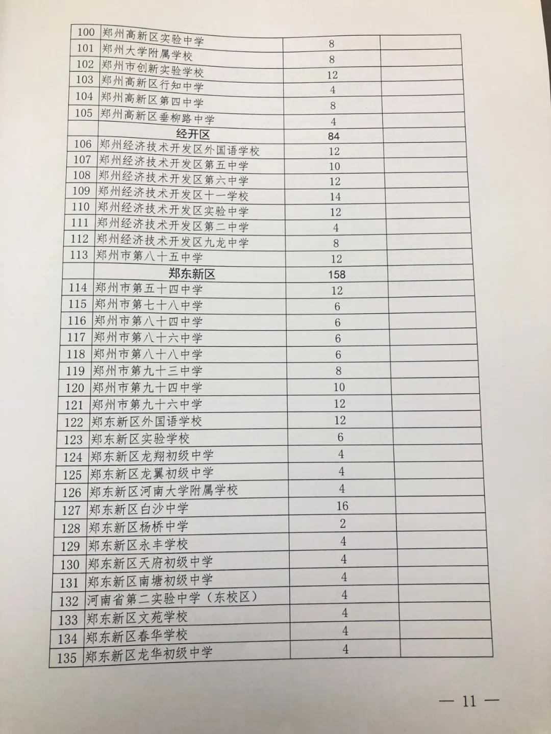 郑州市中招体育有多少是满分的,郑州市中招体育考试分数标准