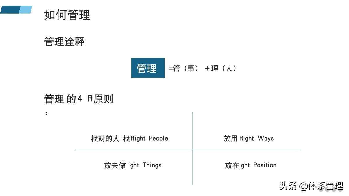 管理者必备的六大能力培训ppt,管理者如何带好团队培训课件