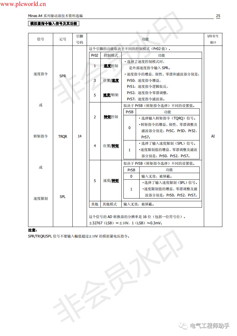 松下a4伺服进入jog模式,松下a4伺服怎么接线