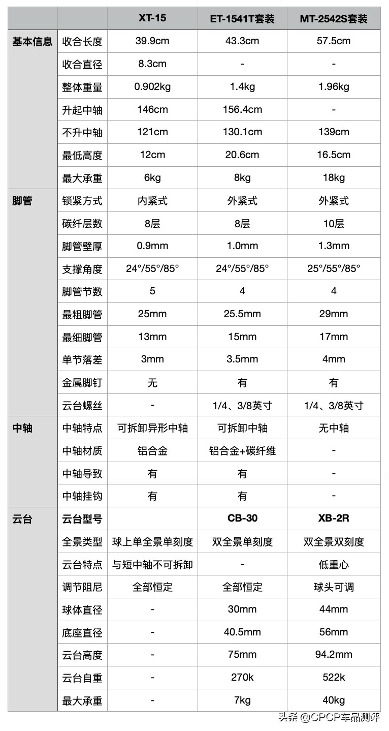 微单三脚架便携,性价比高便携三脚架