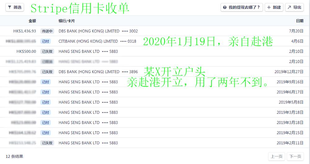 跨境电商第三方信用卡收款渠道 (跨境电商外卡收单手续费)
