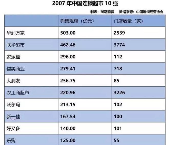 创始人蒙冤入狱，错过十年风口期，今平反昭雪后完成数百亿收购