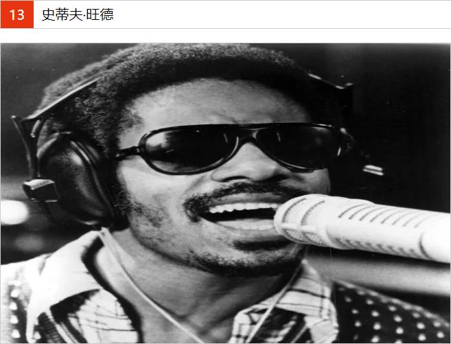 十大顶级神童是谁,最年轻十大神童