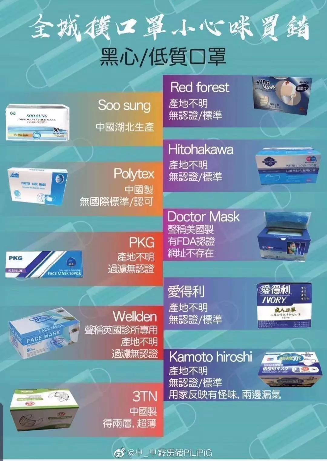 各种口罩怎么选好用又实惠,如何选购比较好的医用口罩