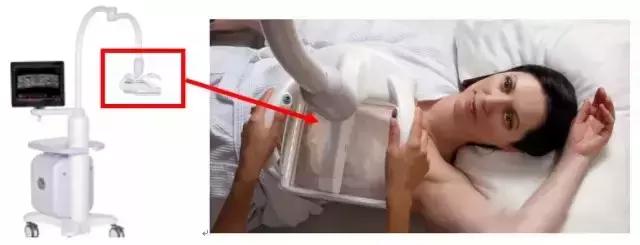 平胸妹子做不了钼靶？太平公主不用愁ABUS为你解忧