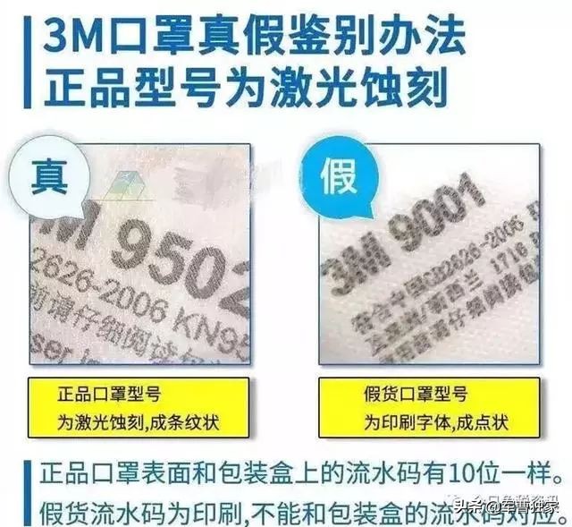 口罩正品真假鉴别方法,被曝光的口罩品牌
